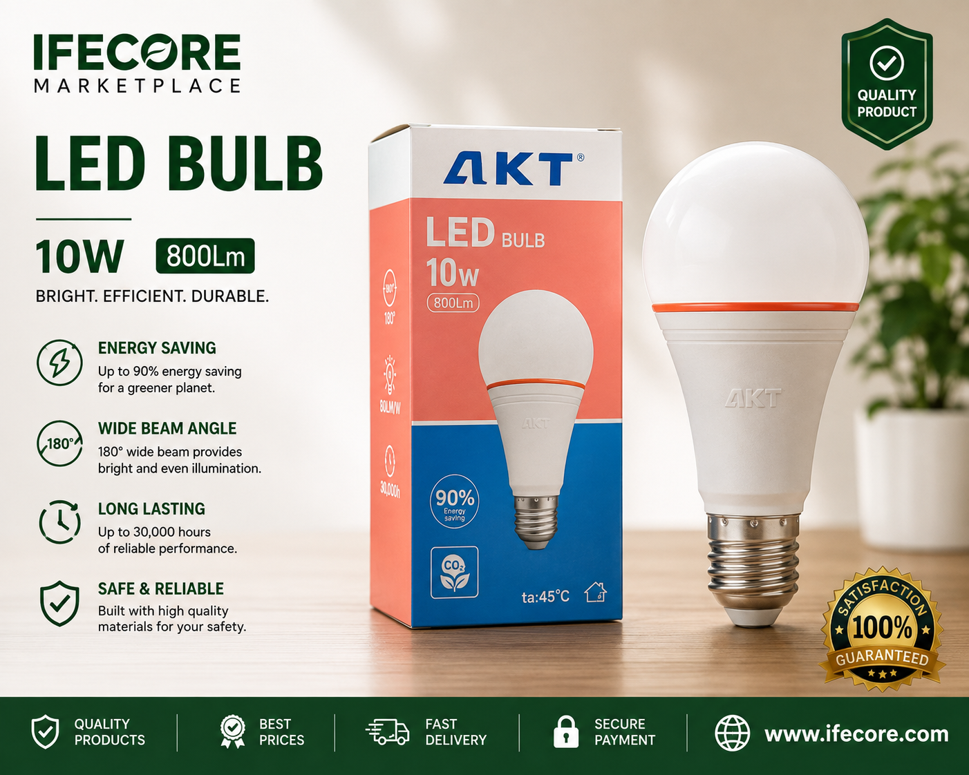 Akt bulbs